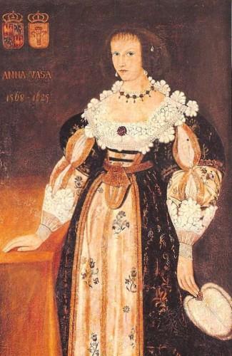 Anna Wazówna