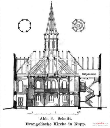 1894 , Przekrój nowego kościoła ewangelickiego z ukazaniem przekroju więźby kopuły.